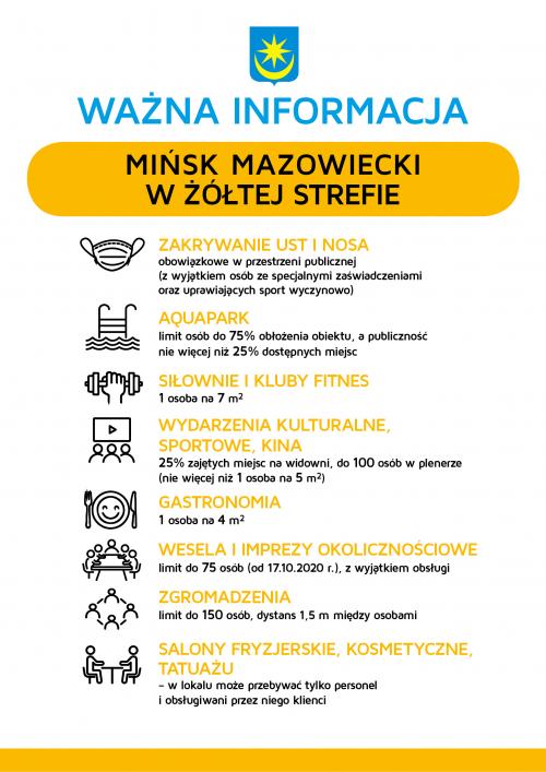 Plakat - Mińśk Mazowiecki w żółtej strefie