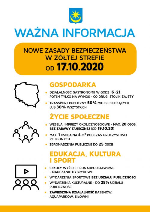 Nowe zasady bezpieczeństwa w strefie żółtej