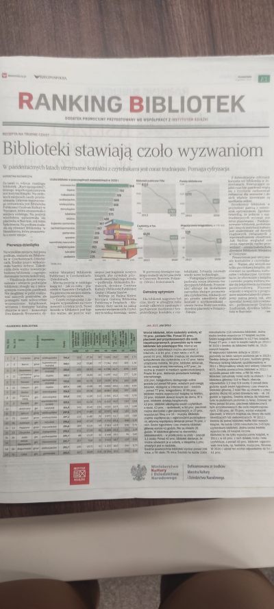 Ranking Bibliotek opublikowany w Rzeczpospolitej