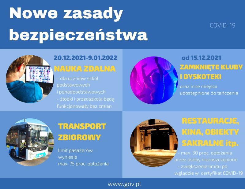 Zmiany w zasadach bezpieczeństwa – nowe limity osób i nauka zdalna