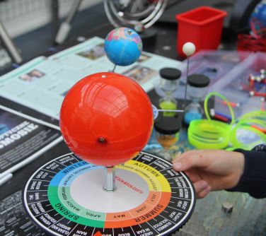model układu astronomicznego