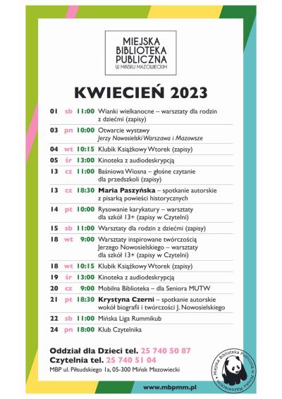 plakat z tytułem głównym kwiecień w MBP