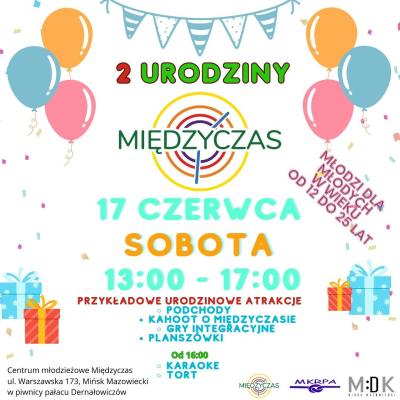 kartka urodzinowa z balonikami prezentami i girlandą oraz informacje zawarte w treści artykułu