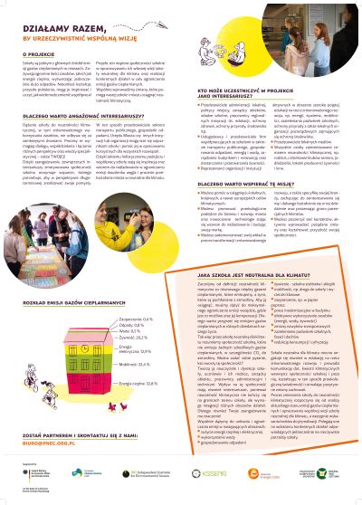 treść z plakatu znajduje się w PDF pod artykułem