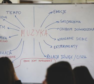Wypełniona tablica. Tytuł główny Muzyka, gdzie jest potrzebna?