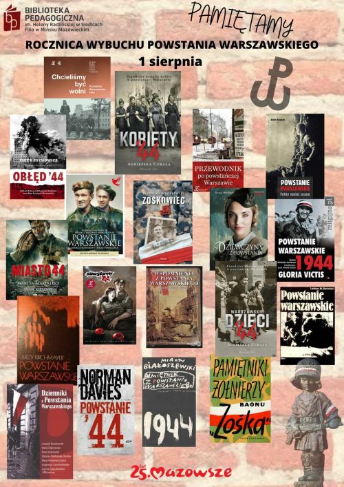 Zdjęcia okładek książek powstańczych na tle muru z cegły