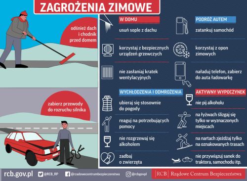 Na granatowym tle informacje. Po lewej dwa rysunki. na górze osoba odśnieża. Na dole mężczyzna z kablami w ręku stoi przy...