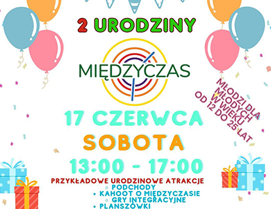 kartka urodzinowa z balonikami prezentami i girlandą