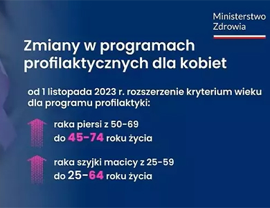 Na granatowym tle opisane zmiany w programach profilaktycznych dla kobiet. Ministerstwo zdrowia.