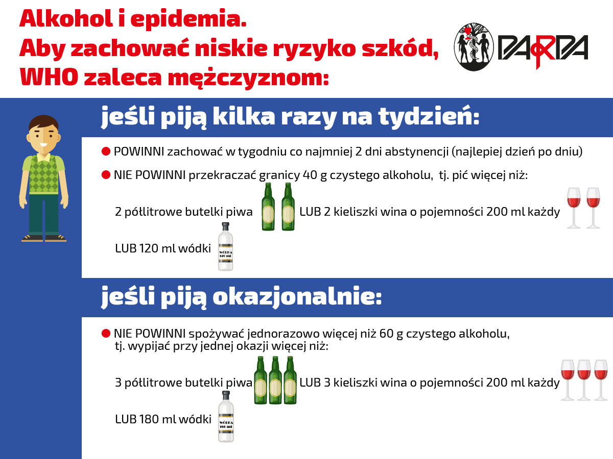 W czasie epidemii gromadzimy zapasy jedzenia i… alkoholu. Jak kontrolować swoje picie?