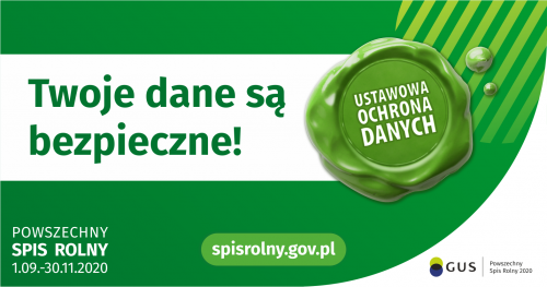 bezpieczeństwo danych
