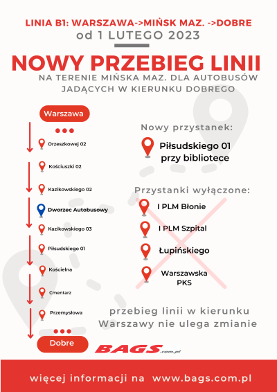 plakat informujący z tytułemgłówny Nowy przebieg linii na terenie mińska mazowieckiego dla autobusów jadącychz kierunku...
