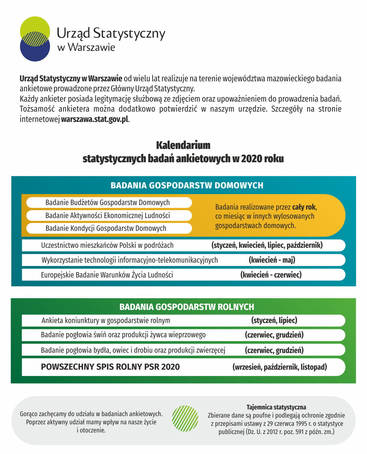 Kalendarium statystycznych badań ankietowych GUS